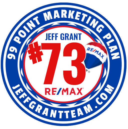 jeff grant 99 point marketing plan 73